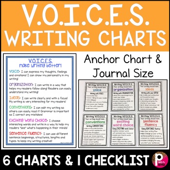 Preview of Descriptive Writing Posters, 6 Traits of Writing, Student Writing Checklist