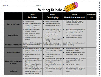 Preview of Descriptive Writing Rubric