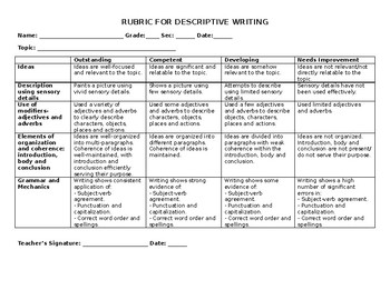 Preview of Descriptive Writing Rubric