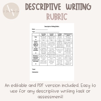 Preview of Descriptive Writing Rubric- Ready to Print & Editable Version