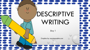 Preview of Descriptive Writing- Step-by-Step PowerPoint- Use it EVERY TIME for Descriptive