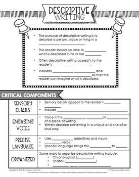 descriptive writing unit place paragraph google classroom compatible