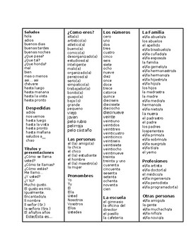 Preview of Descubre 1 Unit 1-8 Vocabulary List