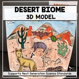 Desert Biome Model - 3D Model - Biome Project