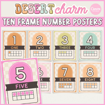 Preview of Desert Charm Number Ten Frames Classroom Editable Posters | Editable