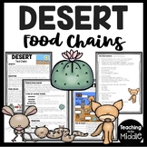 Desert Food Chains Informational Text Reading Comprehensio