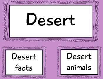 Desert Habitat Anchor Chart: facts, animals by The Kindergarten Life