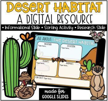 Preview of Desert Habitat Online Digital Resource for Google Classroom™ /Google Slides™