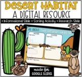 Desert Habitat Online Digital Resource for Google Classroo