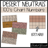 Desert Neutrals Collection: The One With The 120 Hundreds 