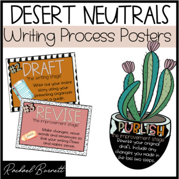 Preview of Desert Neutrals "The One With The Cactus Writing Posters"