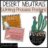 Desert Neutrals "The One With The Cactus Writing Posters"