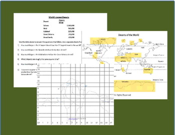 Deserts (2nd - 4th Grade) by Unitedtoteach | Teachers Pay Teachers