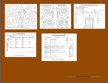 Deserts (Kindergarten - 2nd Grade) by Unitedtoteach | TpT