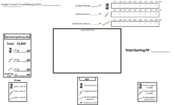 Preview of Design, Prevent, Prevail   -A Mercalli Scale Earthquake Resistance Design Game