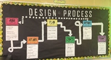 Design Process Bulletin Board (INFO)
