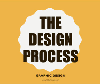 Preview of The Design Process | CTE Graphic Design | Creative Process | Logo Design Process