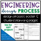 Engineering Design Process Poster & Student Pages