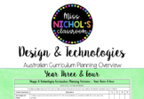 Design & Technologies Planning Overview Australian Curricu