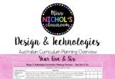 Design & Technologies Planning Overview Australian Curricu