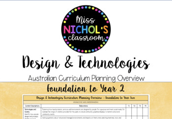 Preview of Design & Technologies Planning Overview Australian Curriculum Year F-2