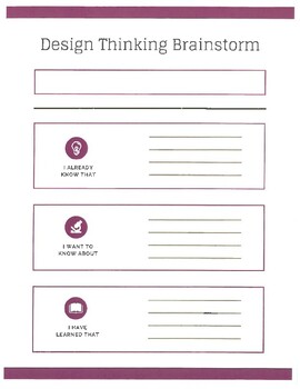 Preview of Design Thinking Brainstorm