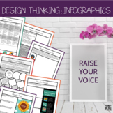 Design Thinking: Infographics (Editable) - Distance Learning