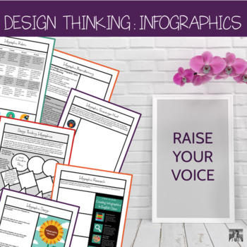 Preview of Infographics Research Project l infographic template l infographic rubric 