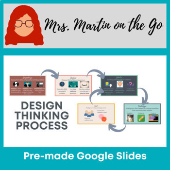 Preview of Design Thinking Process Google Slides