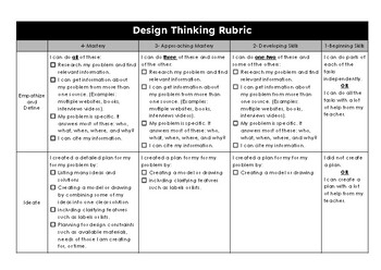 Preview of Design Thinking Process Rubric