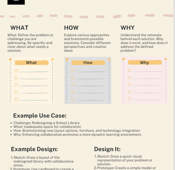 Preview of Design Thinking: Unleash Your Creativity - What How Why