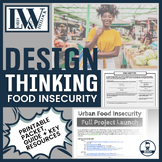 STEM Lesson: Problem-Solving Urban Food Insecurity with De