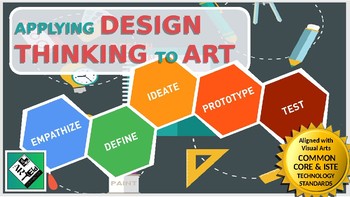 Preview of Design Thinking in Art: Project Base Learning (great for STEAM collaboration)