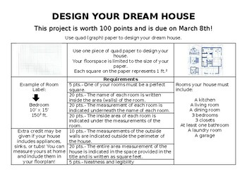 Preview of Design Your Own Dream House Project for Area and Perimeter Mathematics Skills