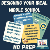 Design Your Own Ideal Middle School Back to School Spring 