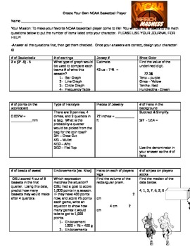 Preview of Design Your Own NCAA player Math Review