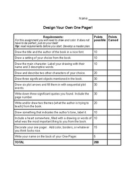 Preview of Design Your Own One Pager!