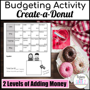 Preview of Budget Activity | Adding Money Worksheets for 2nd Grade