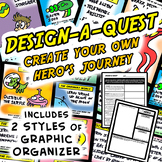 Design-a-Quest: Making Your Own Hero's Journey Graphic Org
