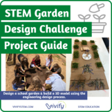 Design a School Garden: STEM Project Guide