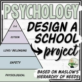 Design a School Project (Based on Maslow’s Hierarchy of Needs)