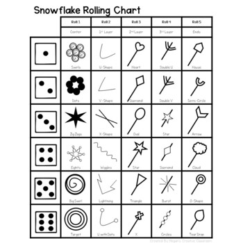 Design a Snowflake Winter Math Activity by Megan #39 s Creative Classroom