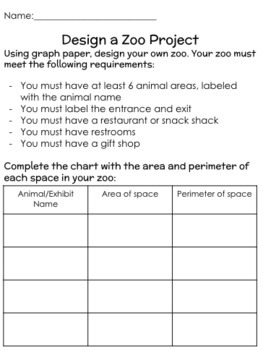 Preview of Design a Zoo Perimeter and Area Project