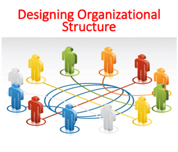 Preview of Designing Organizational Structure (Management)