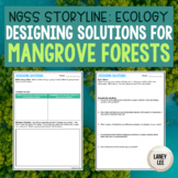 Designing Solutions for Protecting the Mangrove Forest
