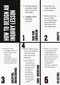 Preview of Designing an Inquiry Lesson