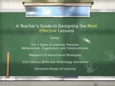 Designing the Most Effective Lessons: Using Learning Theor