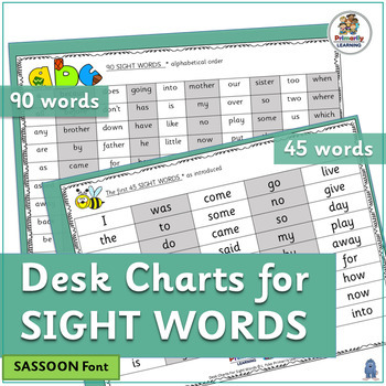 Preview of Desk Charts for Sight Words aligns with Jolly Phonics - SASSOON Font