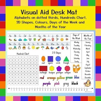 Preview of Desk Mat with Alphabets, Hundred's Chart, Shapes, Colours and more!