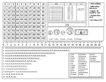 Preview of Desk Math Mat